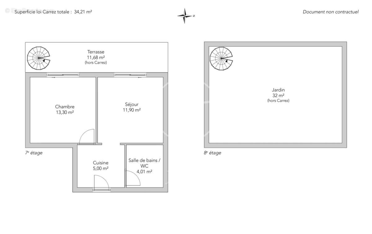 Appartement à PARIS-18E