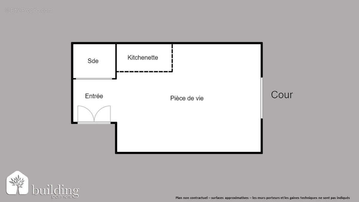 Appartement à PARIS-17E