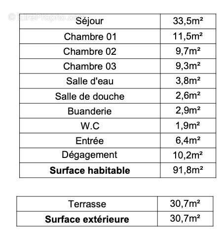 Appartement à LAMBALLE