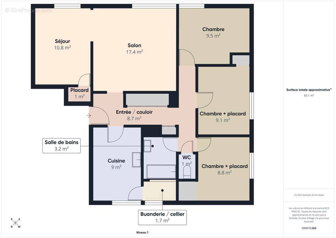 Appartement à NEVERS