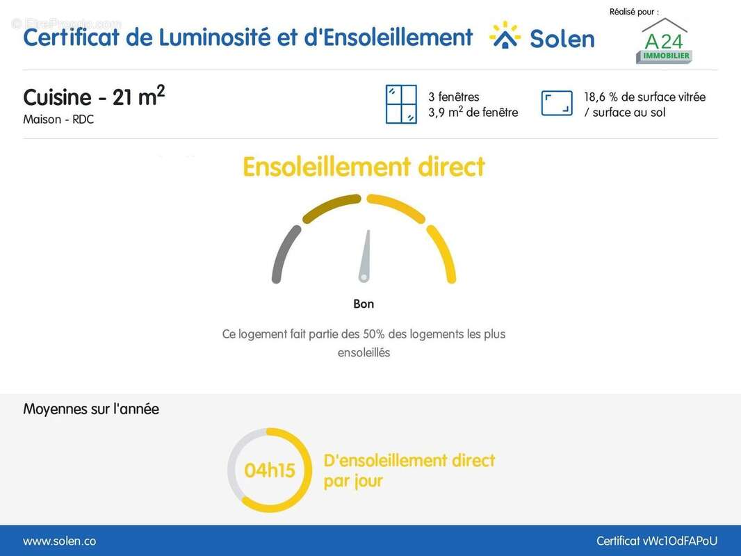 Maison à SALLES-DE-BELVES