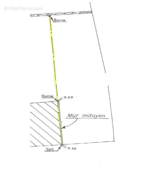Terrain à VILLEBRUMIER