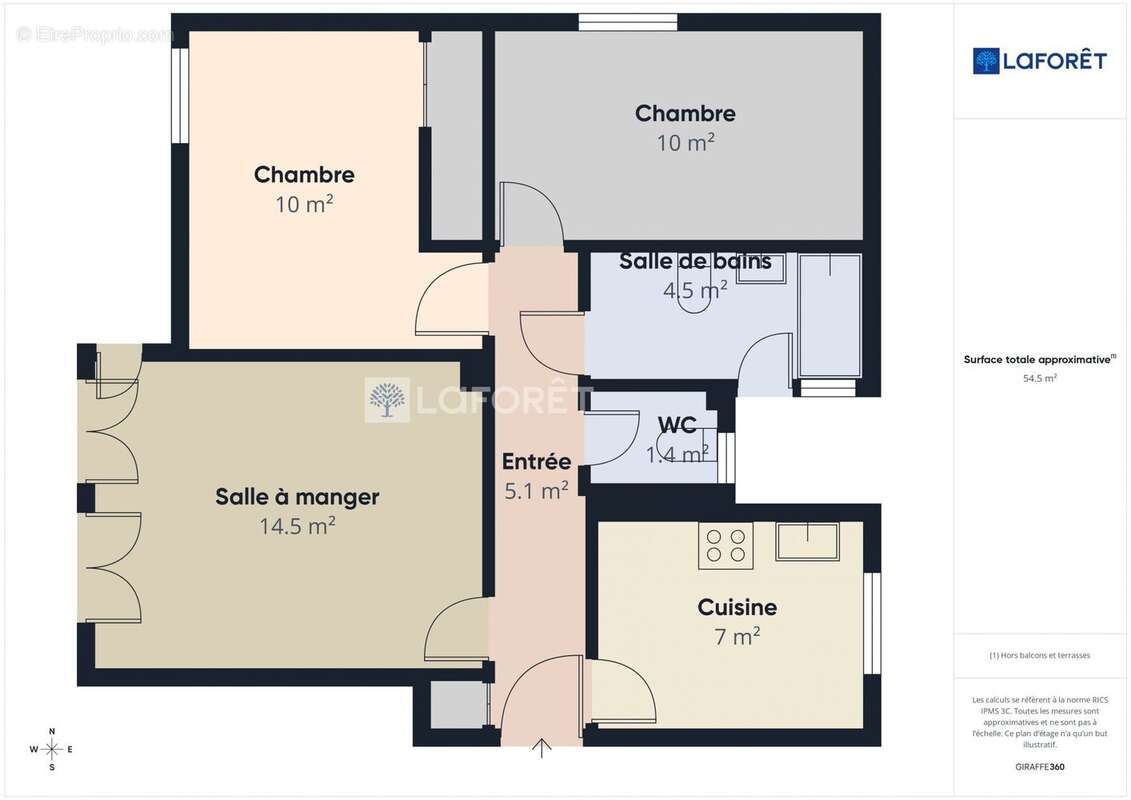 Appartement à QUIMPER