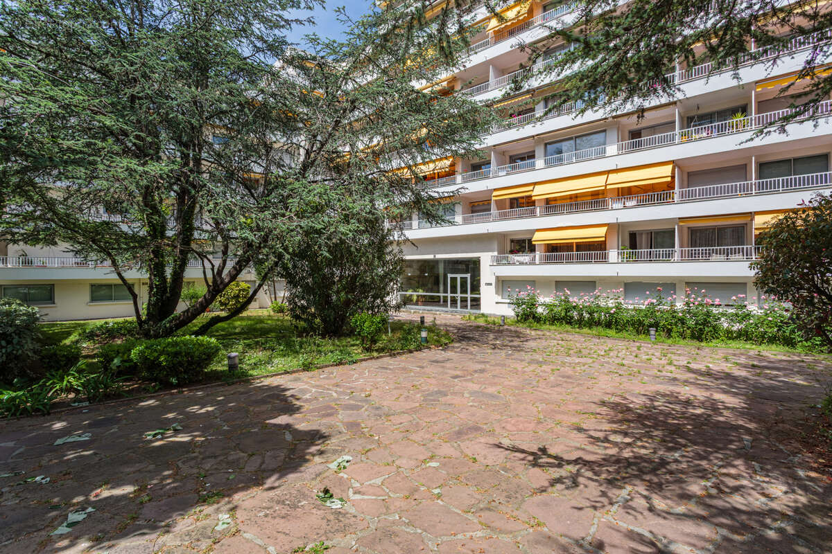 Appartement à BIARRITZ