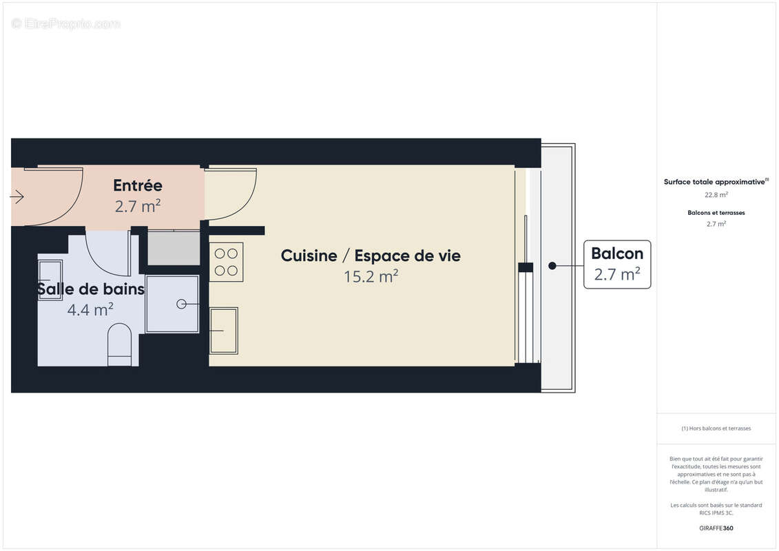 Appartement à AIX-LES-BAINS