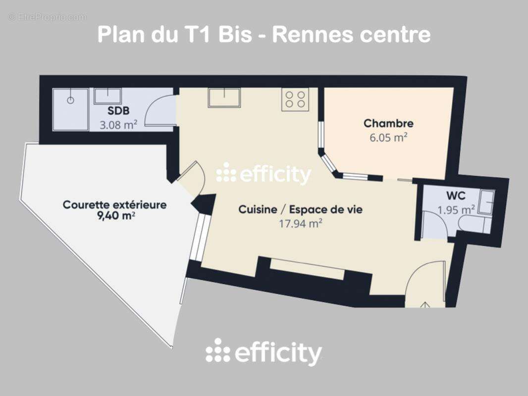 Appartement à RENNES