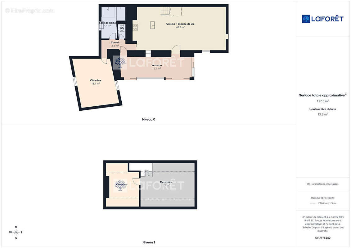 Maison à POULDREUZIC