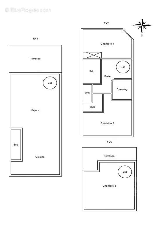 Appartement à CANNES