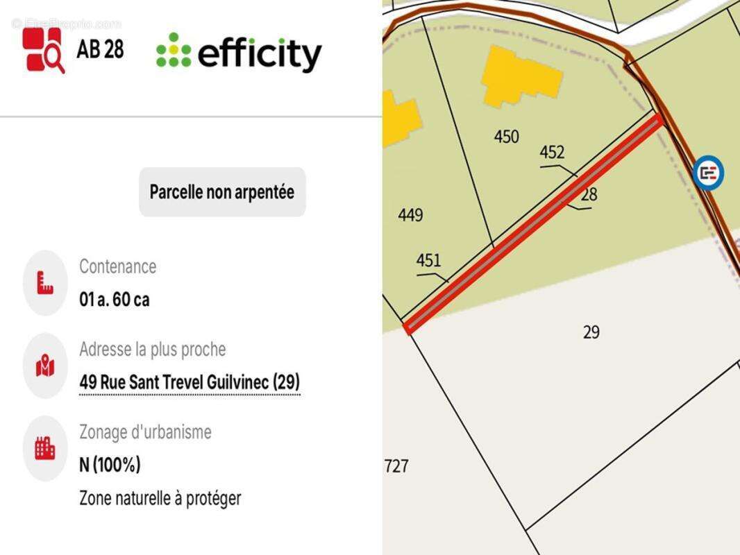Terrain à GUILVINEC