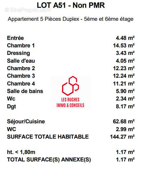Appartement à PARIS-15E