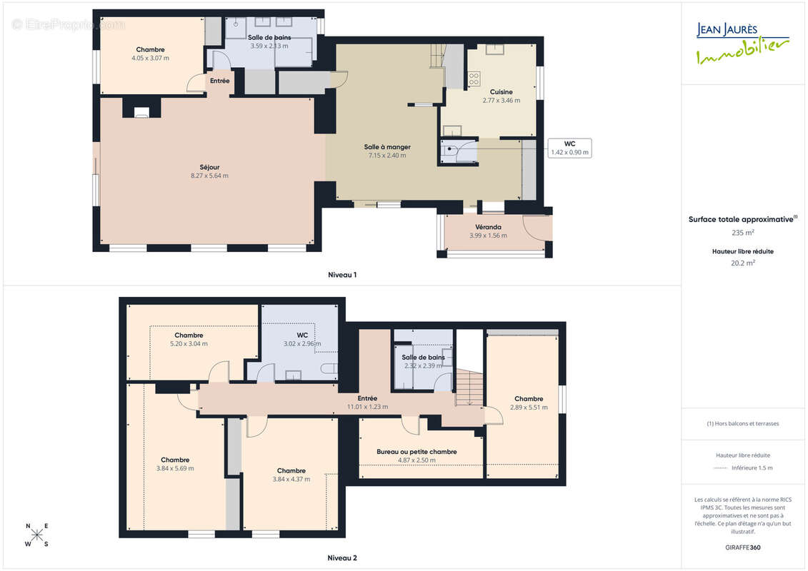 Maison à SAINT-ANDRE-LES-VERGERS