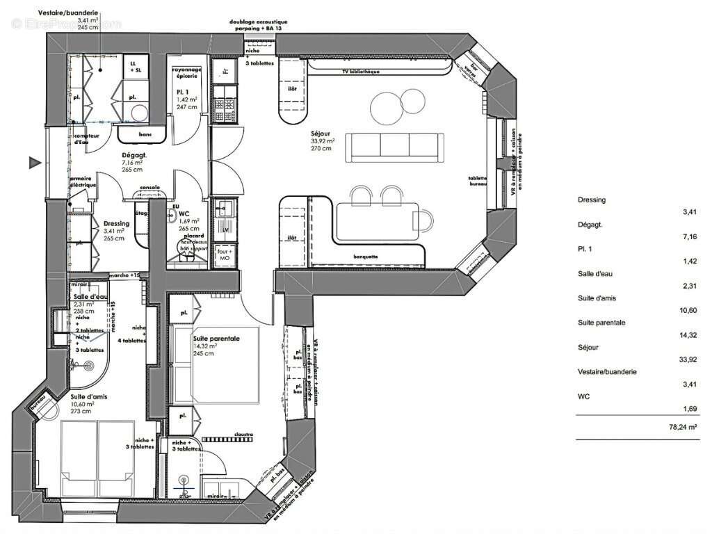 Appartement à BIARRITZ