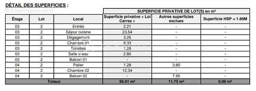 Appartement à NOISY-LE-SEC