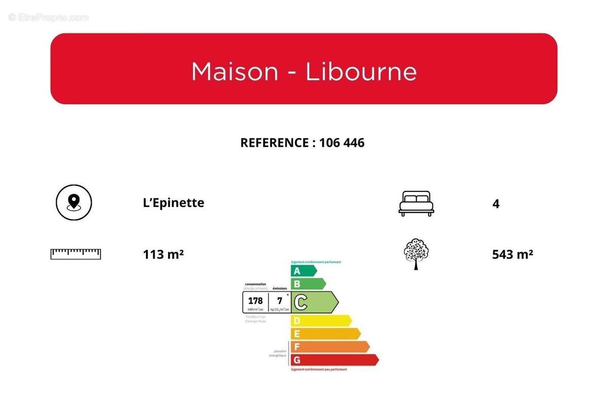 Maison à LIBOURNE