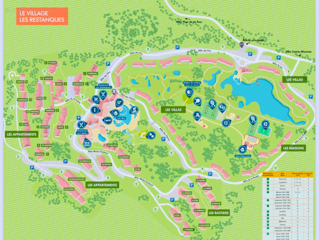 Appartement à GRIMAUD