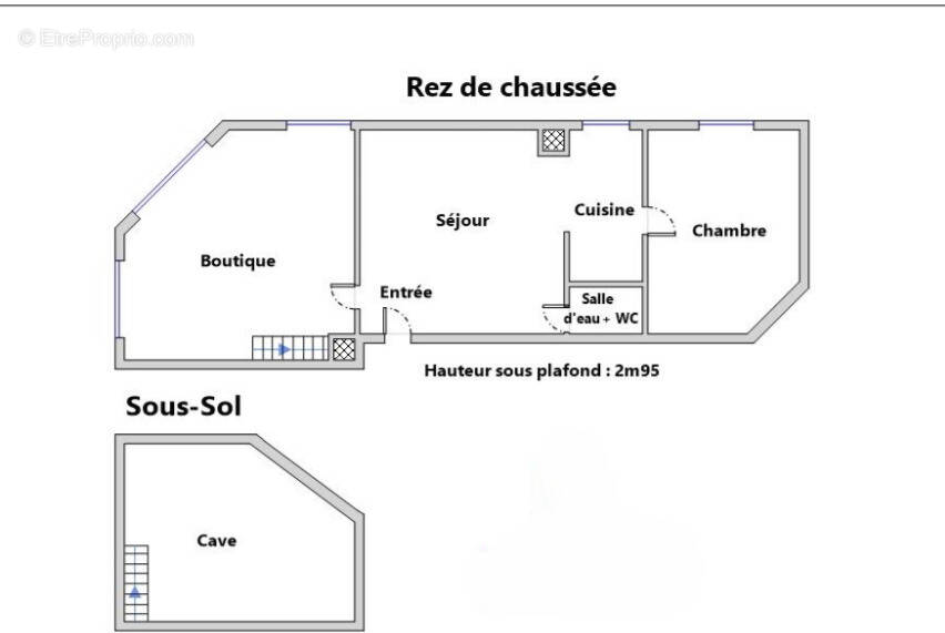 Commerce à PARIS-14E