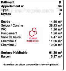 Appartement à LINAS