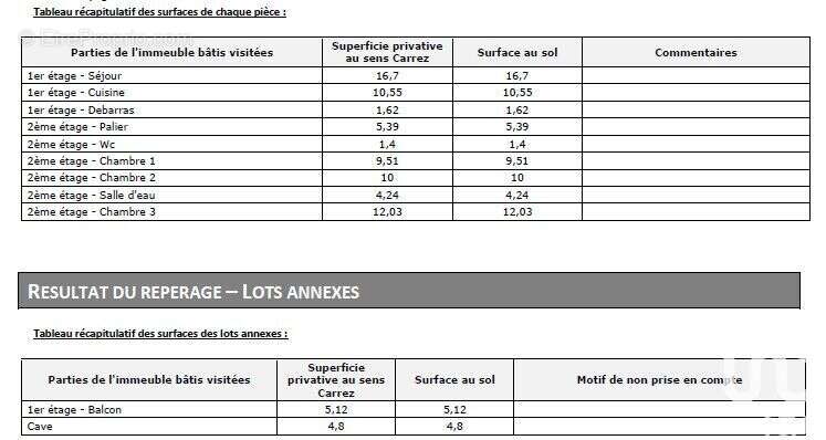 Photo 8 - Appartement à CONTES