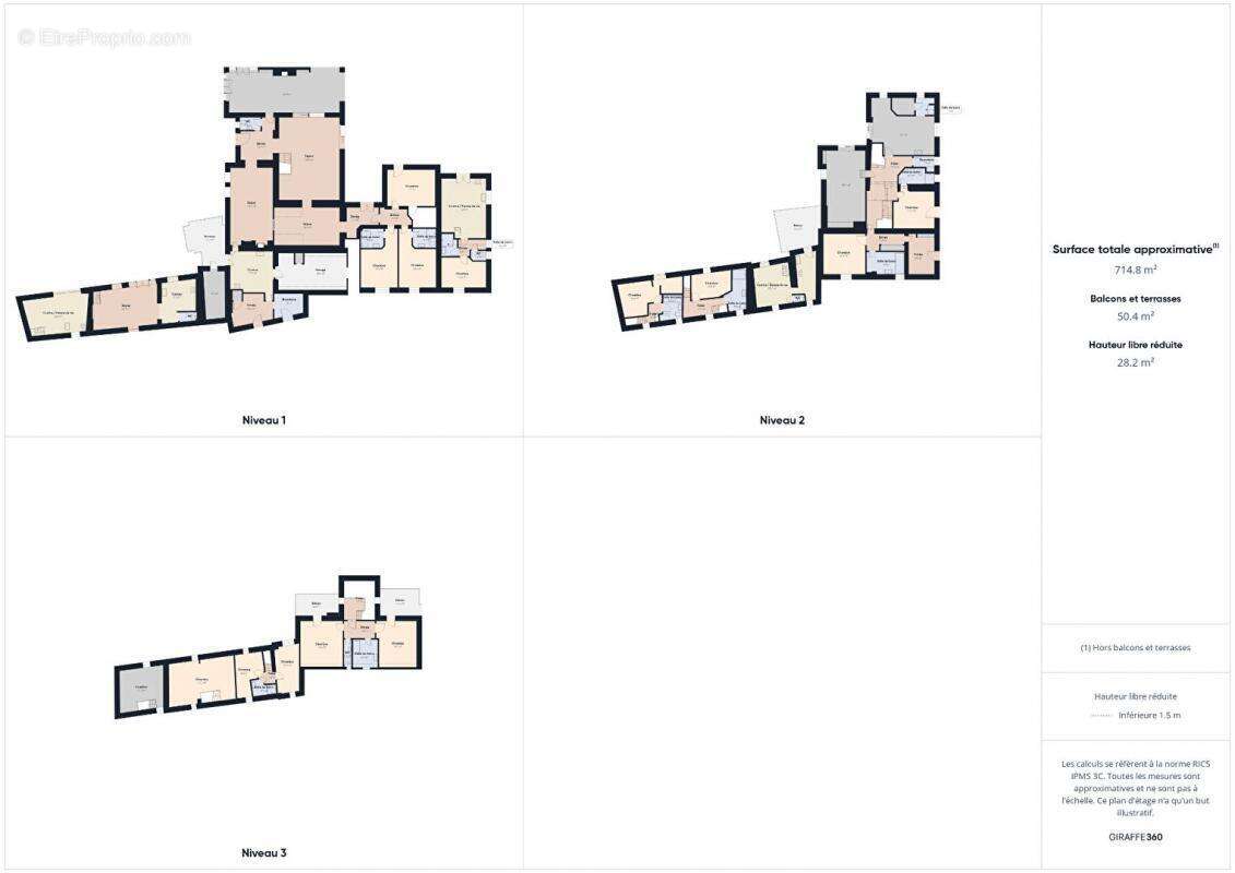 Maison à ALBA-LA-ROMAINE
