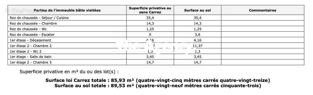 Maison à MARSEILLE-12E