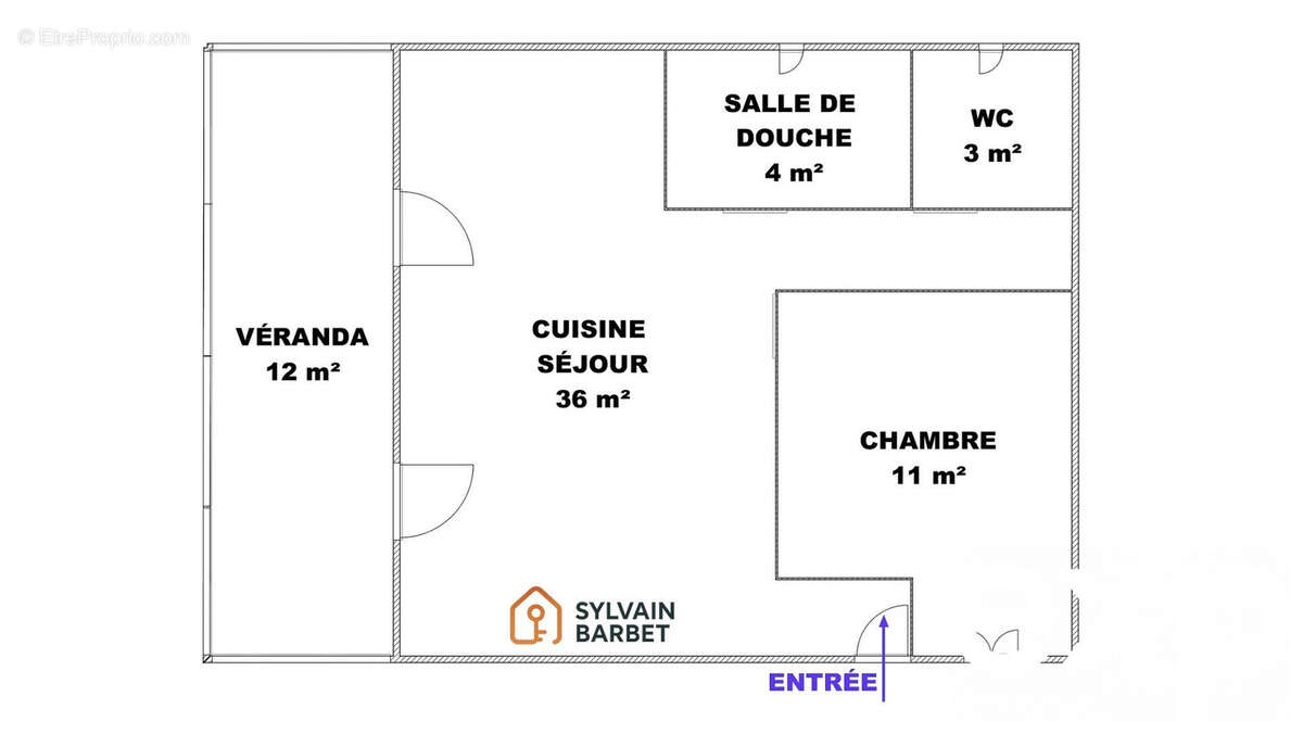 Appartement à TOULON