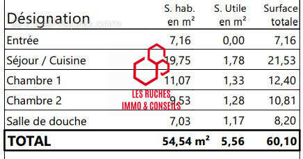 Appartement à TAVERNY