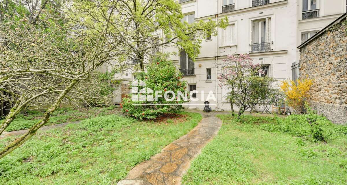 Appartement à BOULOGNE-BILLANCOURT
