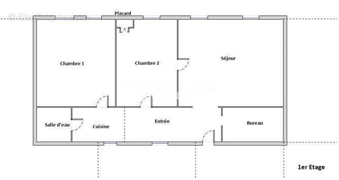 Appartement à LE BLANC