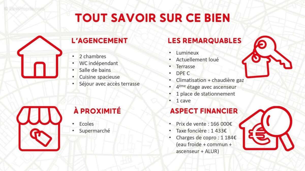 Appartement à TALANT