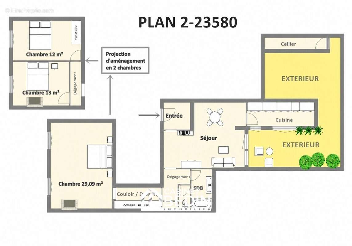 Appartement à BORDEAUX