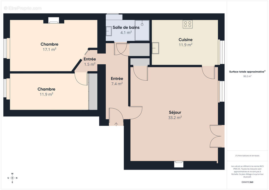 Appartement à SAINT-ETIENNE