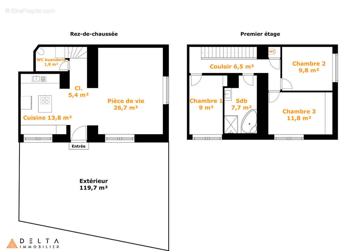 Maison à TIGNIEU-JAMEYZIEU