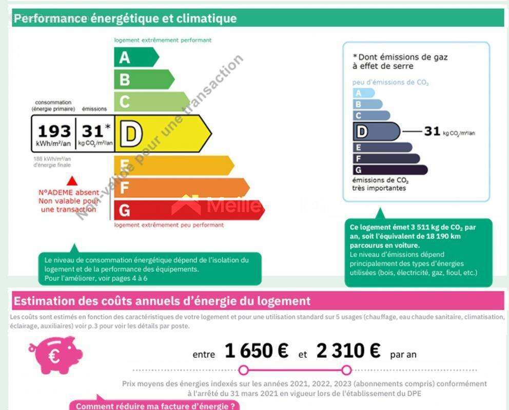 Maison à HENIN-BEAUMONT