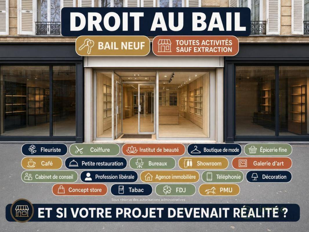 Commerce à PARIS-19E