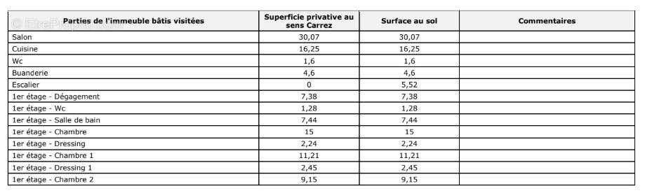 Maison à MARSEILLE-13E