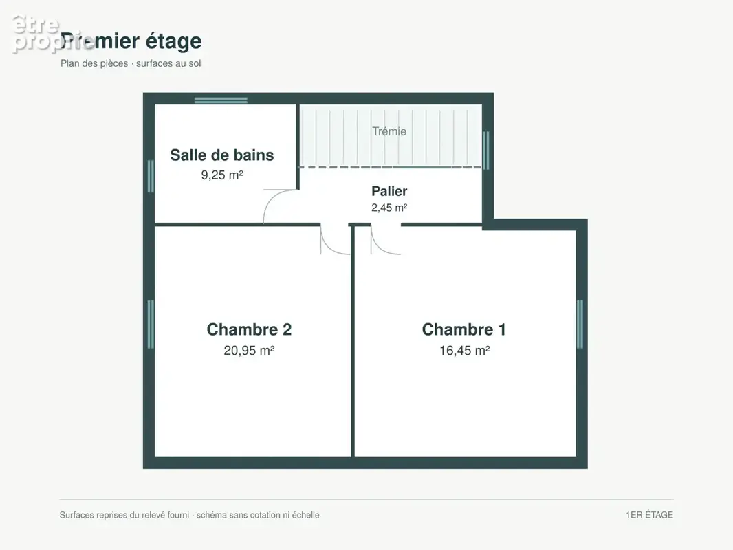 Maison de caractère rénovée de 112 m² avec jardin et stationnement – Villeneuve-lès-Béziers - photo 19