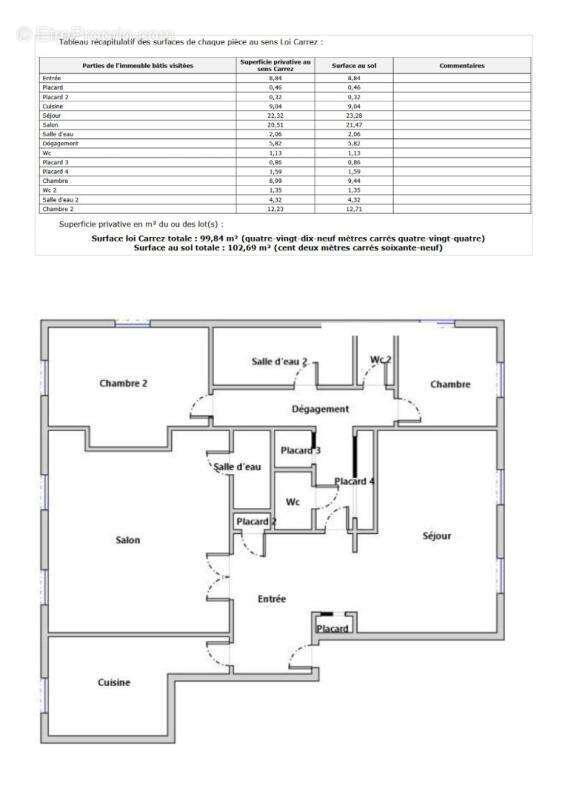 Appartement à VERSAILLES
