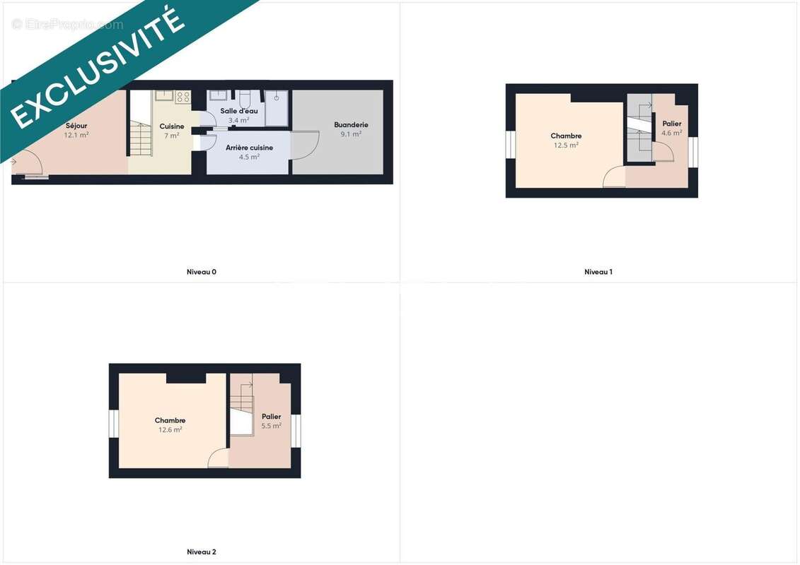 Photo 7 - Maison à NIORT