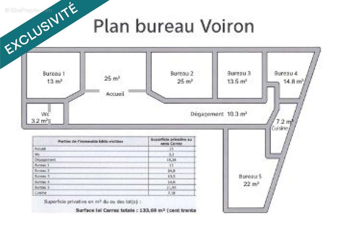Photo 8 - Commerce à VOIRON
