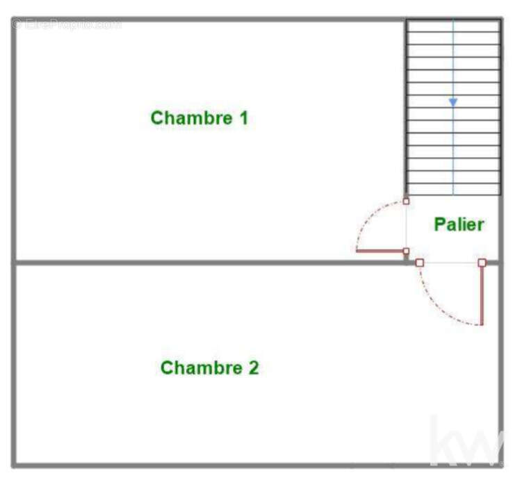 Appartement à AJACCIO