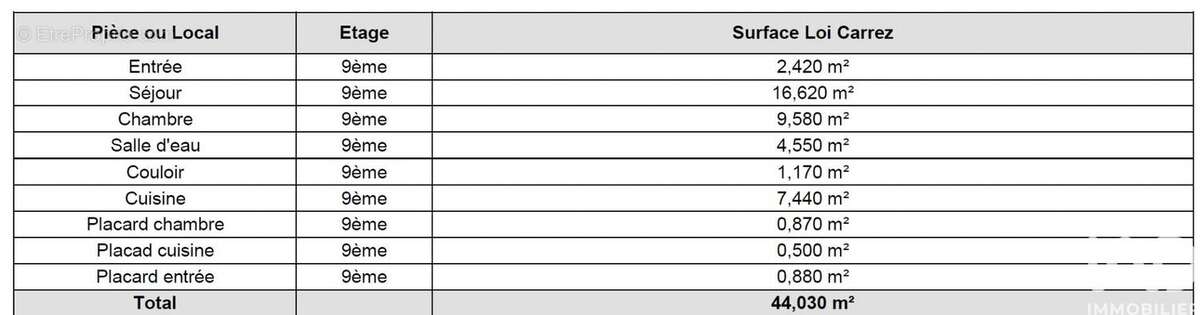 Photo 9 - Appartement à VITRY-SUR-SEINE