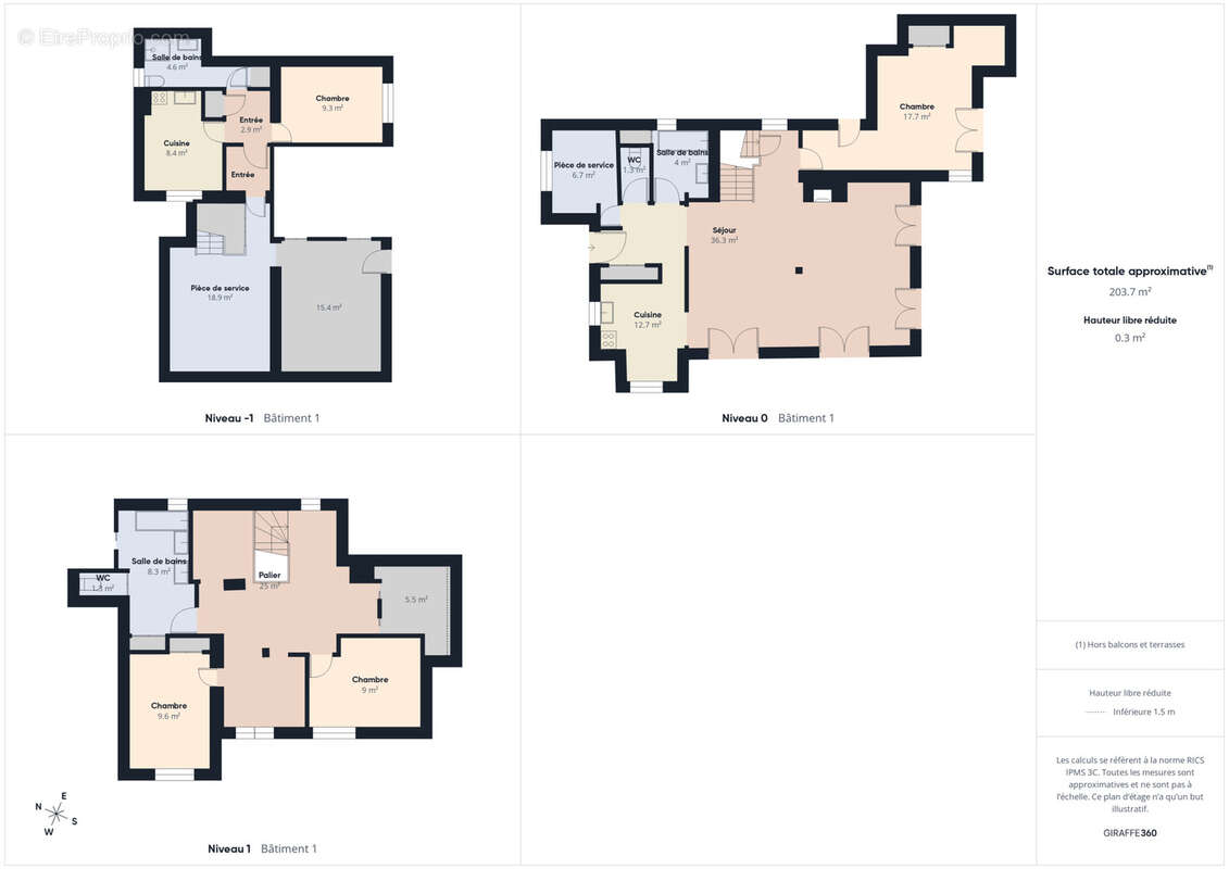 Maison à CHAMONIX-MONT-BLANC