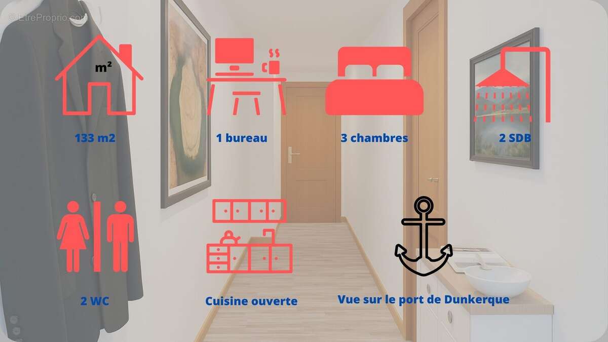 Appartement à DUNKERQUE