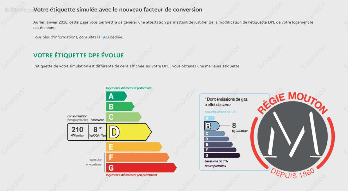 Appartement à LYON-8E