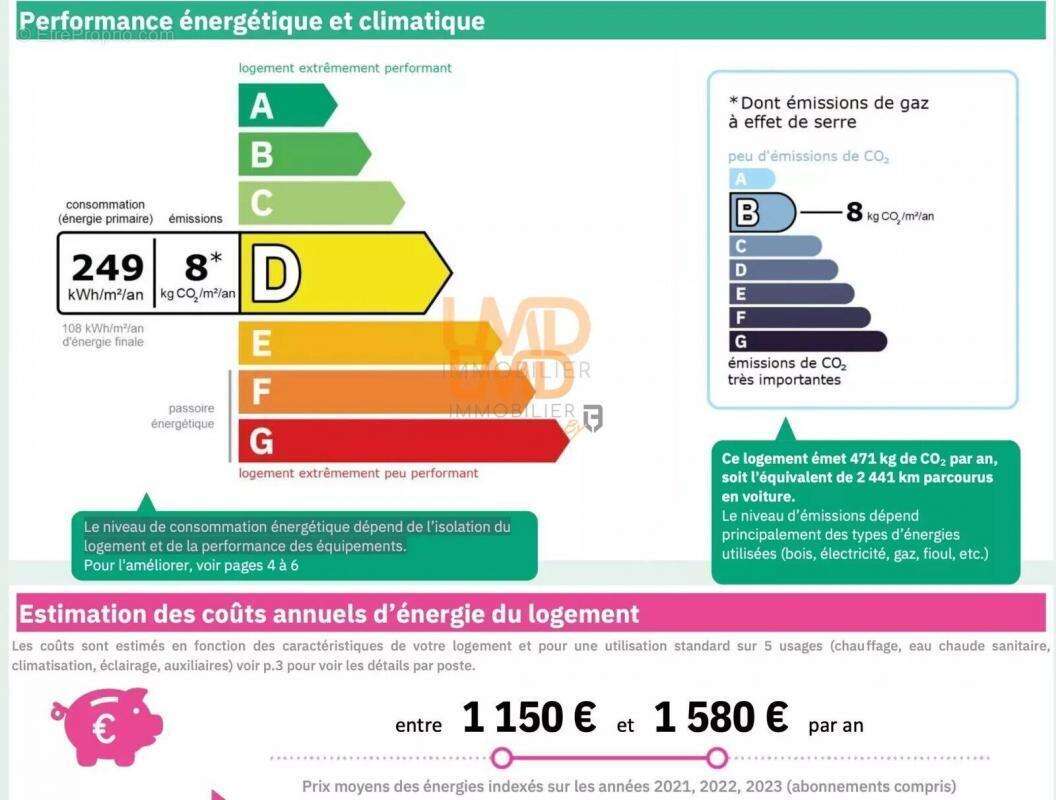 Maison à SAINTE-MEME