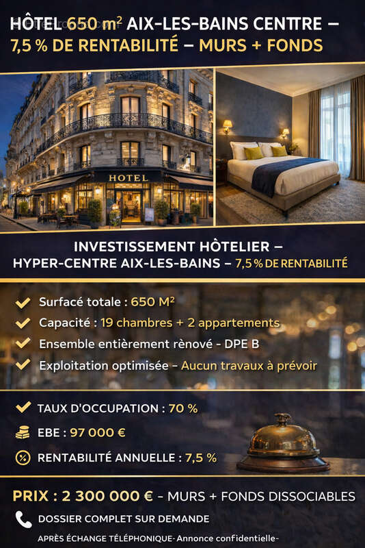 Commerce à AIX-LES-BAINS