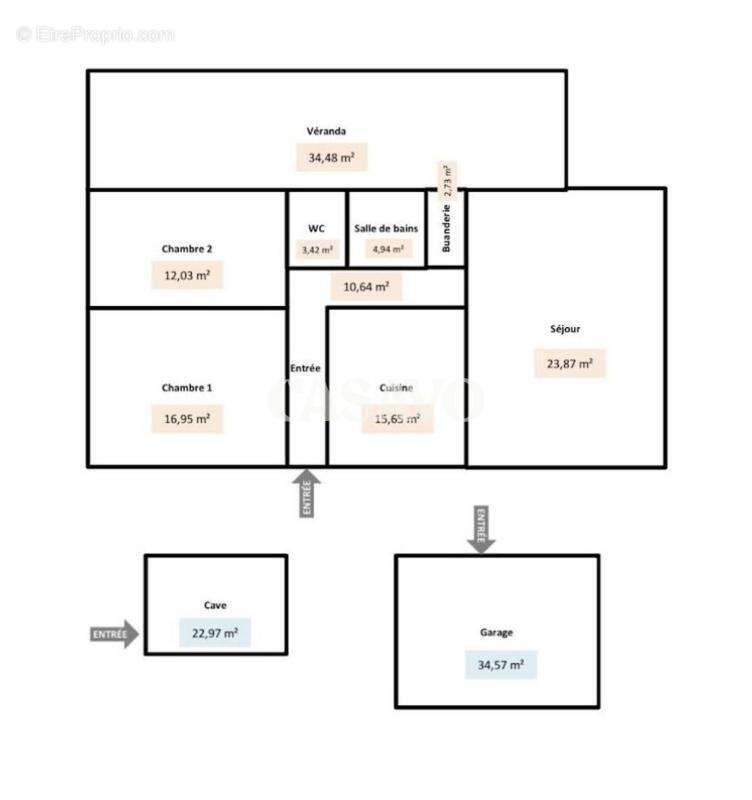 Appartement à ARTAS