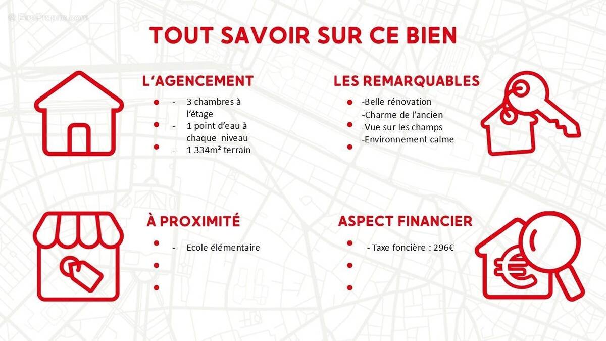 Maison à MAGNY-MONTARLOT