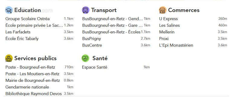 Terrain à BOURGNEUF-EN-RETZ