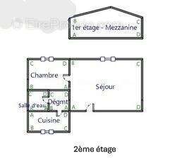 Appartement à NEMOURS